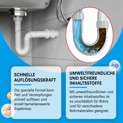 Pipe Dredging Effervescent Tablets, Dissolve Blockages & Deodorize Drains