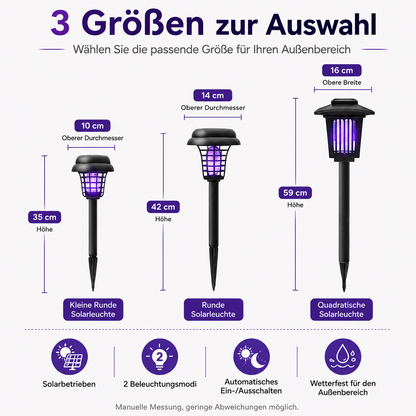 Solarbetriebene Beleuchtung und Mückenschutz in einem