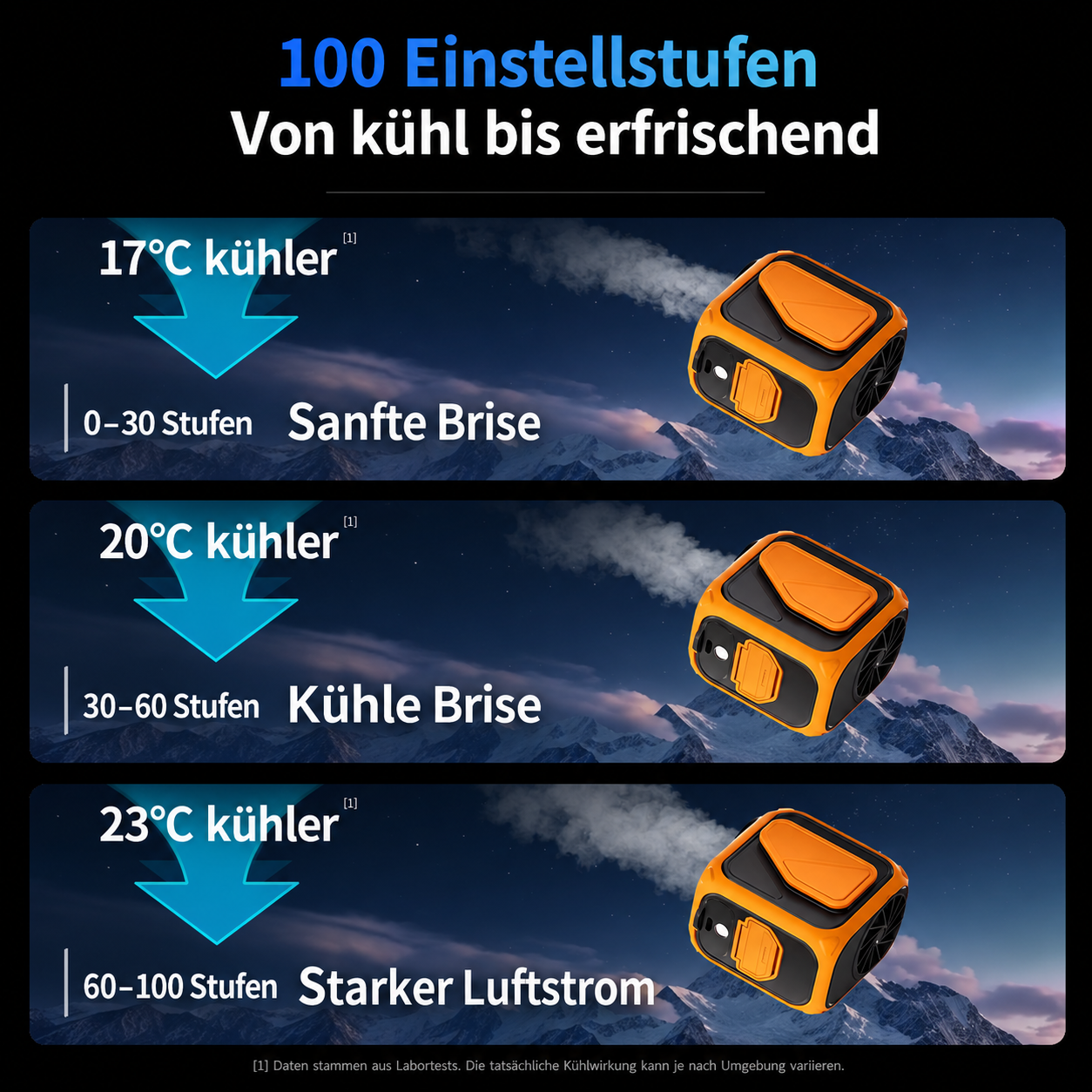 Die komfortable Lösung für heiße Tage