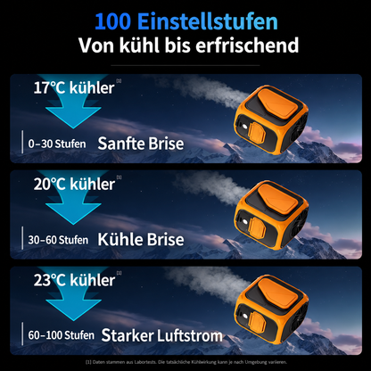 Die komfortable Lösung für heiße Tage